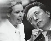 Musk and AfD: A Symbiotic Far-Right Alliance