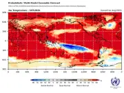 Super El Niño 2026: UK Braces for Floods, Snow and Food Price Hikes