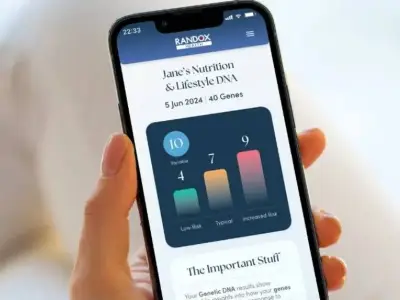 Randox Health tests offer results in 2 hours without GP queues