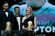 Ballon d'Or 2026: Men's and Women's Goalkeeper Nominees Revealed