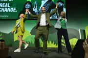 Green members back Polanski to survive by-election defeat