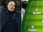 Man City predicted XI vs Brighton: Donnarumma returns, Nunes back